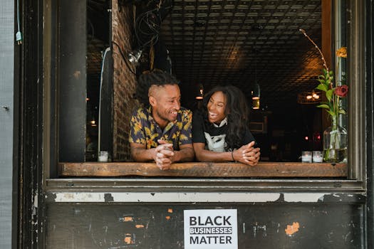 Best E-Commerce Platforms for Black-Owned Businesses in 2026